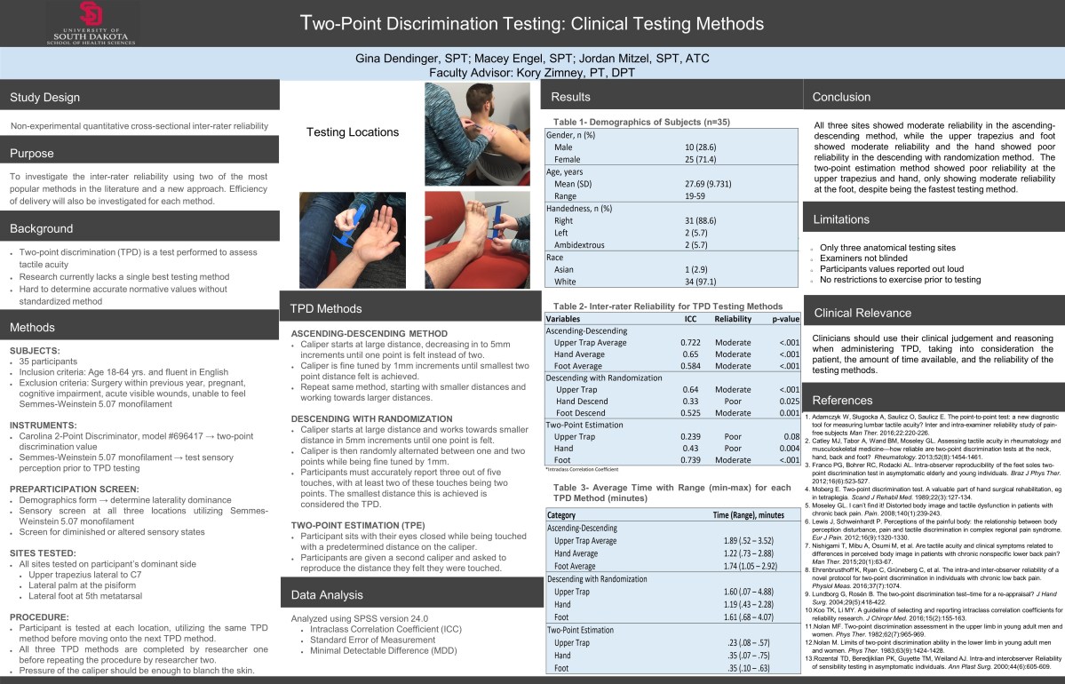 Two-Point Discrimination Testing: Clinical Testing Methods – USD PT ...